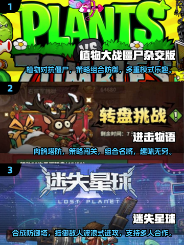 2025必玩🔥塔防手机游戏汇总💥截图2