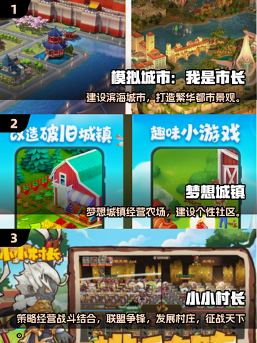 2025最🔥建造都市手游排行榜💥轻松打造你的梦幻城市！🌆🎮截图2