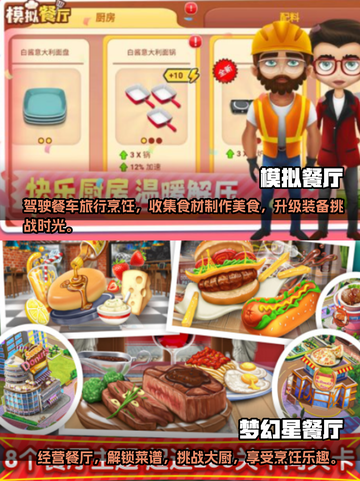 🔥2024必玩餐厅经营手游排行榜🎉截图3