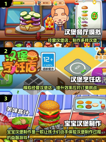 🔥2025最火汉堡店经营游戏推荐！🍔✨截图2