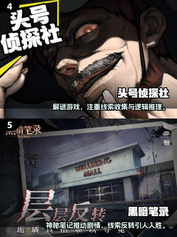 2025爆款悬疑游戏推荐💥推理迷必玩！🎮截图3