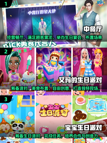 生日餐厅布置游戏推荐🎉2024超 fun 手游合集🔥截图2