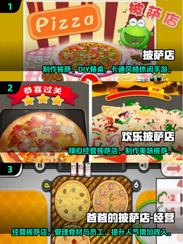 🍕2025超火披萨店小游戏合集！免费畅玩不踩雷💥截图2