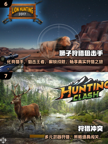 🔥2025经典打猎游戏TOP榜💥🎮狩猎狂热推荐！截图4