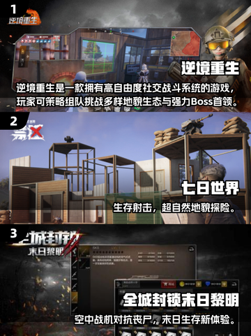 🔥2025生存游戏TOP榜💥多人联机激战🔥截图2