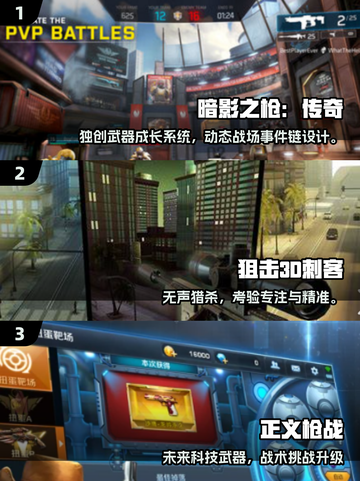 🔥2025必玩枪战手游TOP榜💥🎮截图2