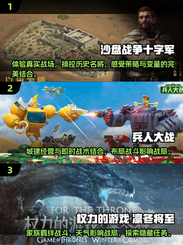 2025超🔥沙盘模拟游戏推荐💥玩到停不下来！截图2