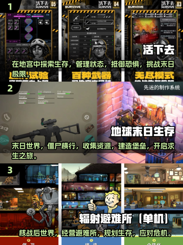 🔥2025必玩！顶级末日生存游戏推荐💥截图2