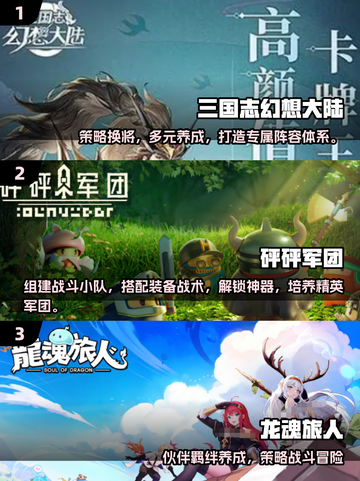 🔥2025最耐玩抽卡手游大揭秘！🎮✨截图2