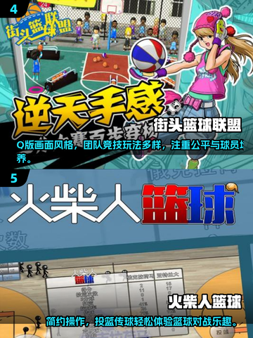 🔥2025最火篮球模拟器游戏榜单🏆截图3
