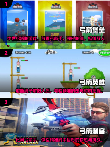 🔥2024必玩弓箭手游合集🎉好玩到停不下来！截图2