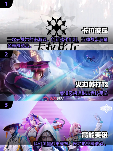 🔥2025最火3D射击网游TOP榜🎮截图2