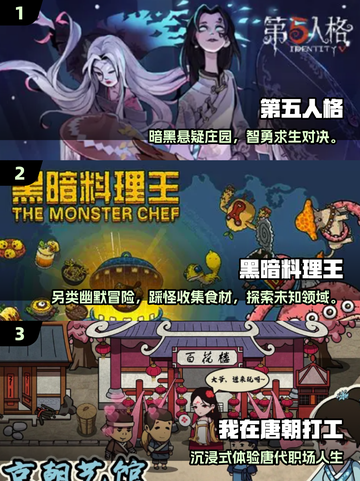 🎮2023年度最佳游戏榜单揭晓！🔥爆款推荐速览~截图2