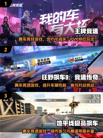 🔥2025最燃赛车游戏推荐！速度与激情指尖飙起来🏎💥截图2