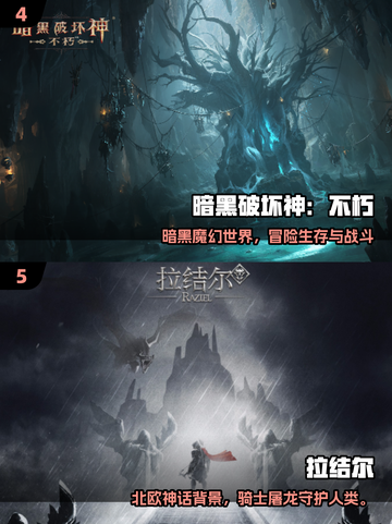 🔥2025暗黑手游TOP榜💥经典风格必玩推荐✨截图3
