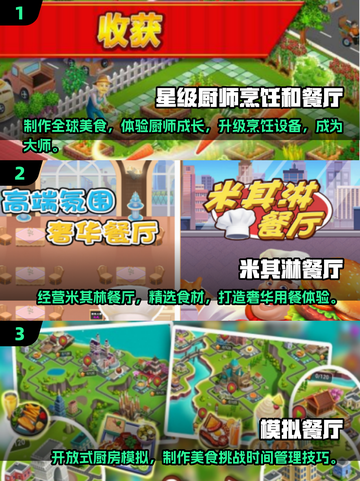 🔥2025必玩开放厨房游戏排行榜🎉截图2