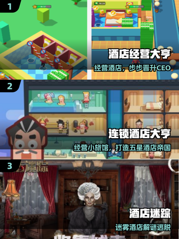 🏨2025最火免费酒店游戏TOP榜💥截图2