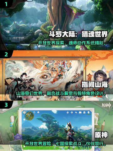 🔥2025手游排行榜出炉！🎮高热度游戏都在这！截图2