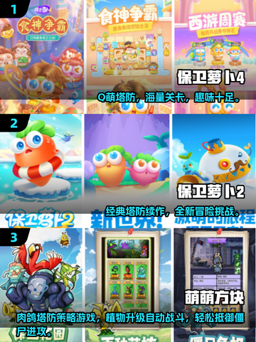 2025超🔥保卫萝卜手游TOP榜💥🎮截图2