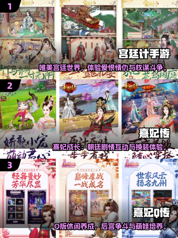 2025橙光宫斗游戏推荐👑🔥好玩到爆的小说改编宫斗游戏！截图2