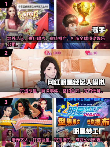 2025超🔥模拟培养艺人游戏推荐💥截图2
