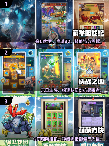 🔥2025塔防手游TOP榜！全境守卫玩家必玩💥🎮截图2