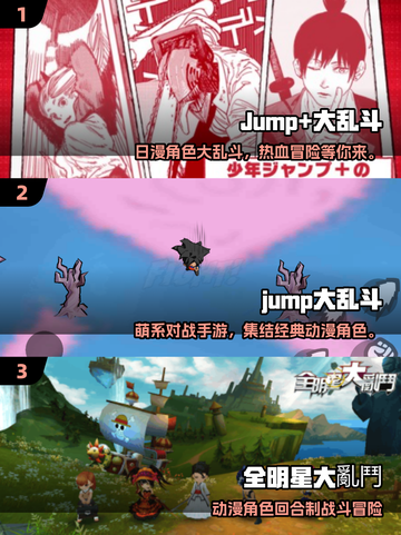 🔥2025经典动漫游戏排行榜🎮截图2