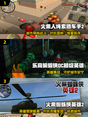 🔥2025最像GTA的手游盘点！🎮💥截图2
