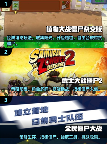 🔥2025必玩！经典2D僵尸游戏下载合集ombie截图2