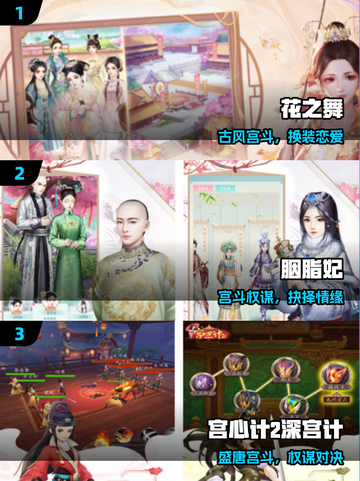 🔥2025免费入宫游戏神作盘点！👑截图2