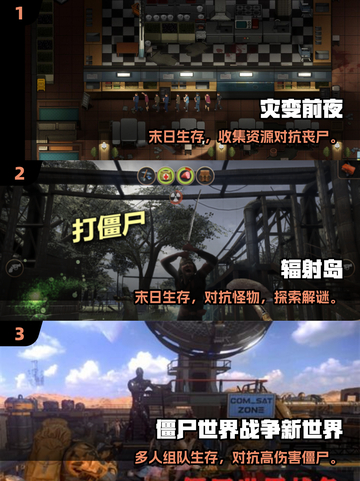 🔥2025最耐玩末日游戏汇总💥🎮截图2