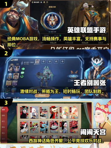 🔥2024必玩MOBA手游大全，电竞爱好者不容错过！🎮截图2