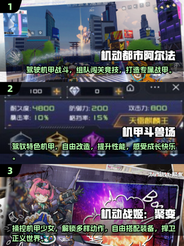 🔥2025最燃机甲动作手游TOP5🔥机械迷必玩！截图2