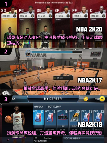 🏀2025最火2K篮球游戏下载汇总，玩家必看！🔥截图2