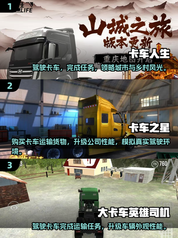  🚛2024必玩！经典大型卡车驾驶模拟游戏合集🔥截图2