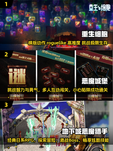🔥2024必玩！安卓恶魔城风格手游大全🌟截图2