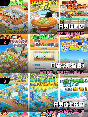 🔥2025开罗汉化神作TOP10💥截图2