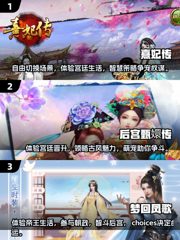 2025最🔥3D宫斗游戏合集✨下载必玩截图2
