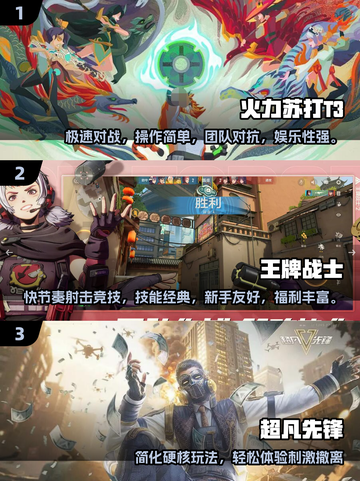 🎮2025新手必玩射击手游TOP榜！低门槛超耐玩🔥截图2