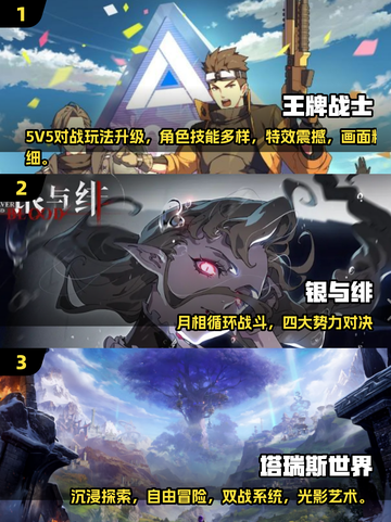 🔥2025最火网游下载榜新鲜出炉！🎮截图2