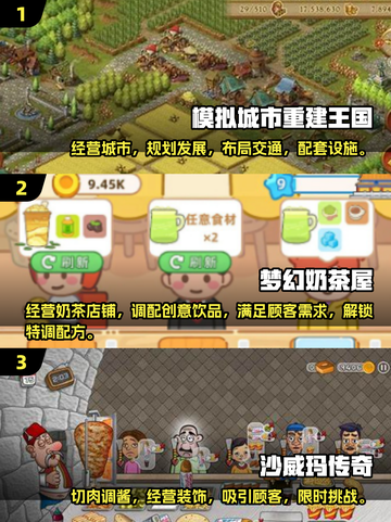 2025最受欢迎模拟经营游戏🔥下载大全截图2