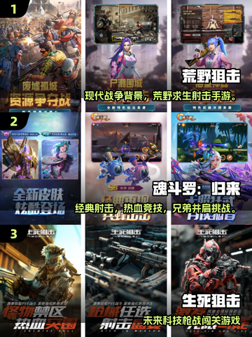 🎮2025最真实射击手游榜单！爆肝推荐🔥截图2
