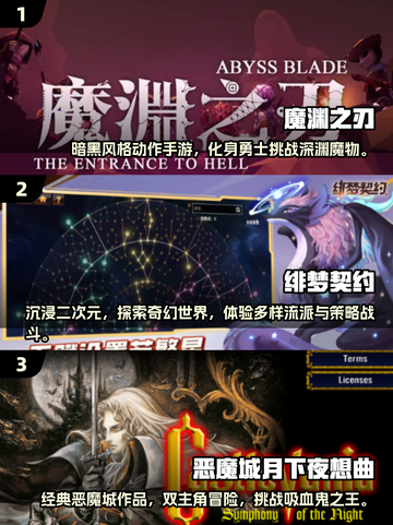 🔥2025必玩类银河恶魔城游戏合集🎉截图2