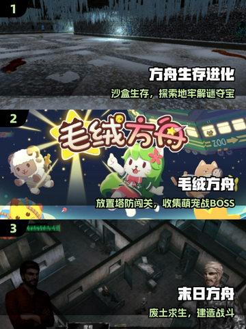 🔥2025必玩方舟地牢TOP榜🎮截图2
