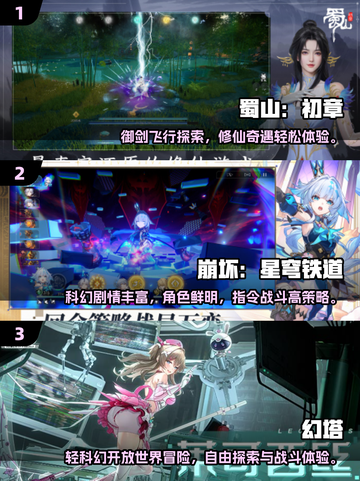 🔥2025最耐玩开放世界手游推荐！🎮原神like神作来袭💥截图2