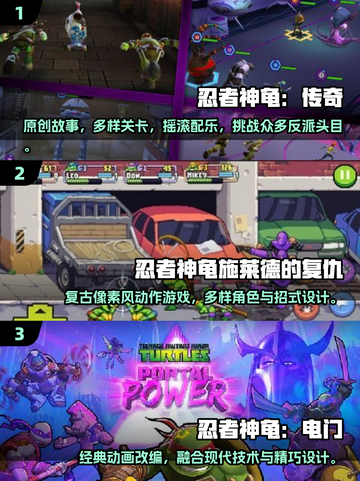 🔥2025必玩忍者神龟游戏TOP5榜单揭晓！🎮截图2
