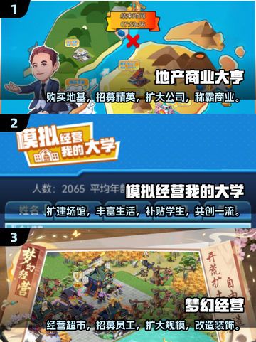 2025最受欢迎🔥模拟经营游戏大盘点！🎮截图2