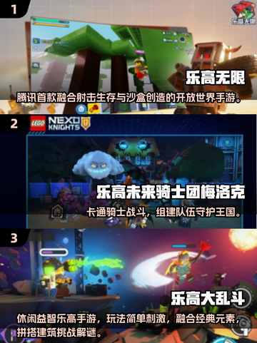 🔥2025必玩乐高手游合集💥免费畅玩清单来啦！🎮截图2