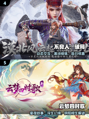 🔥2025最燃策略回合制手游榜单出炉！🎮截图3