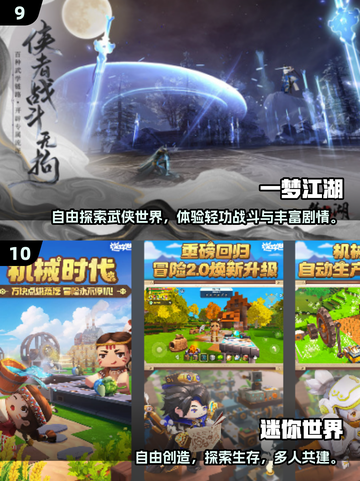 🎮最早开放世界游戏揭秘！2025必玩神作合集💥截图5